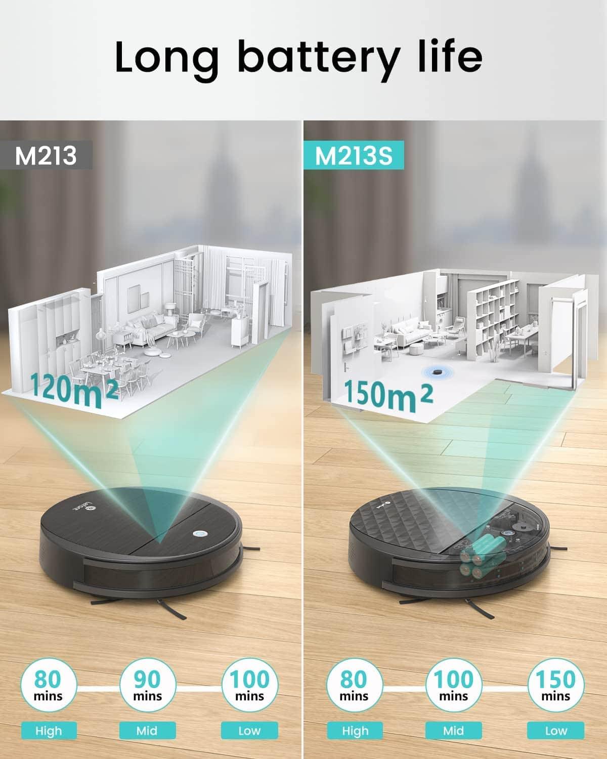 Lefant M213S - Lefant Store