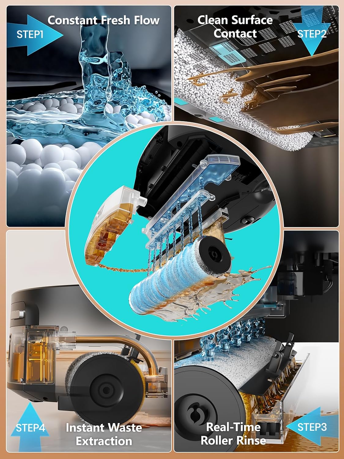 Lefant M210 PRO OMNI Robot Vacuum and Mop, 20000Pa Suction, Self-Cleaning & Auto Drying Roller Mop, LiDAR Navigation, Ideal for Pet Hair, Slim, 5G WiFi