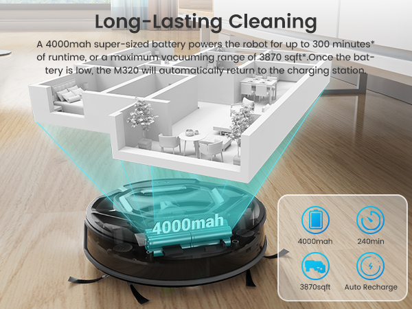 【911Reviews】Lefant M320