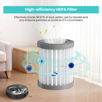 Lefant M320 Cylindrical Filter 4-Pack