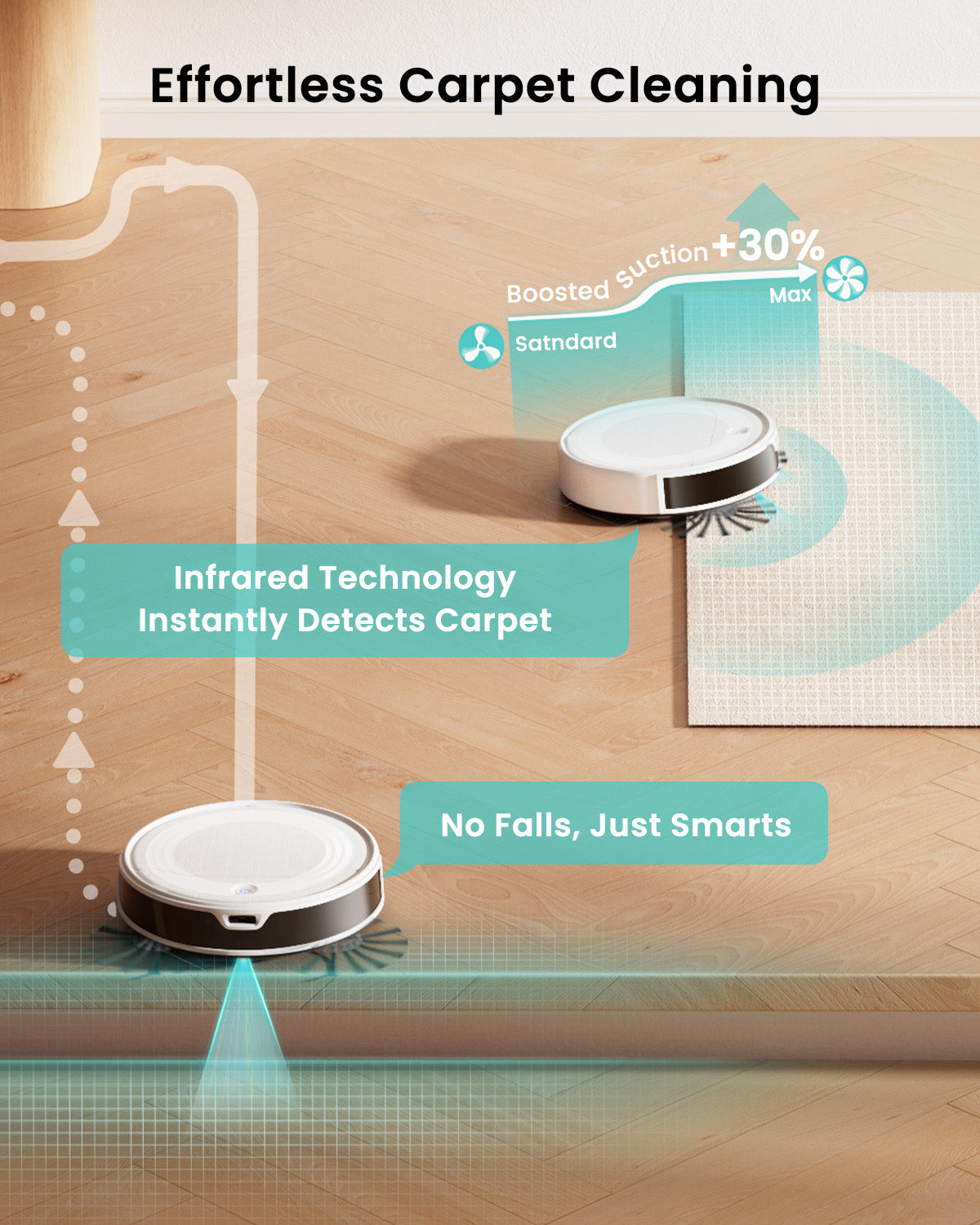 Lefant M310 Ultra White