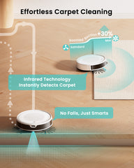 Lefant M310 Ultra White