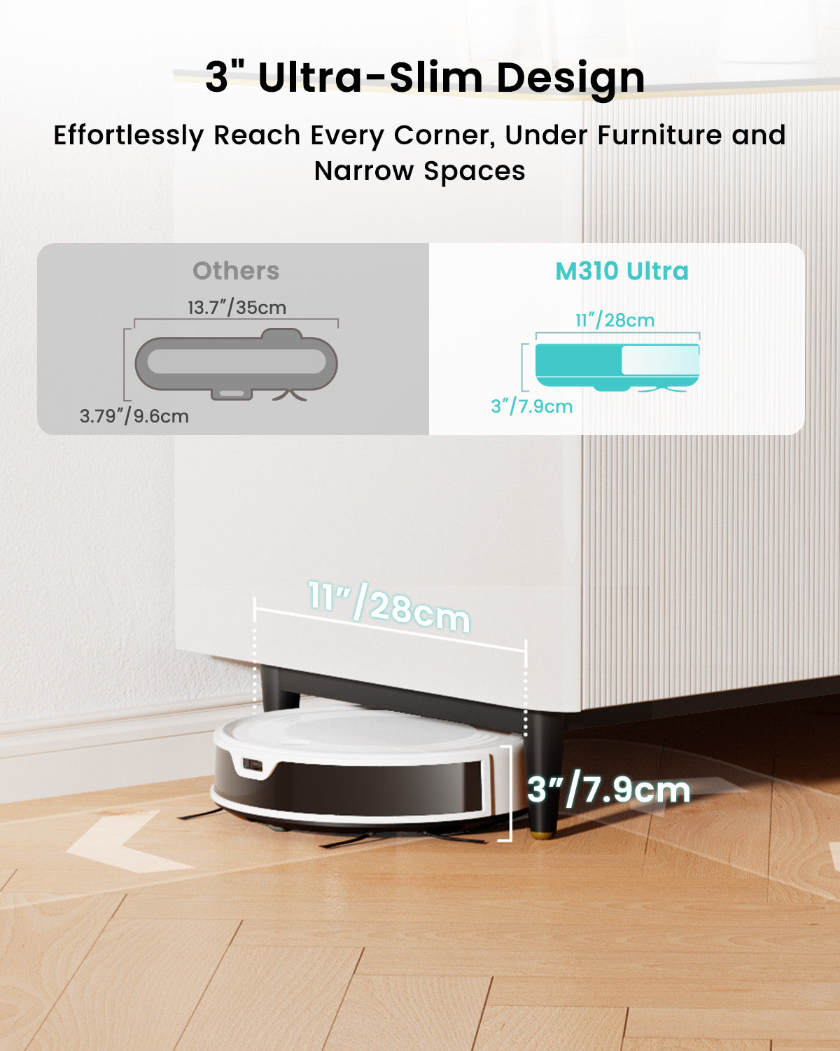 Lefant M310 Ultra White