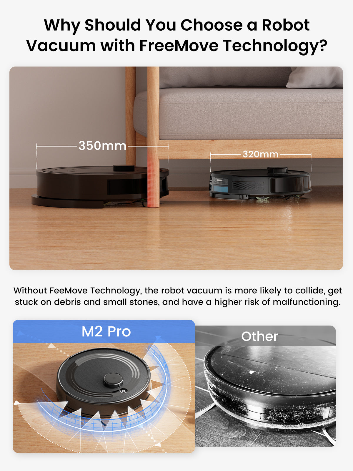m2 Pro black