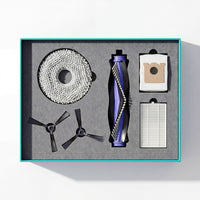 Advanced Kit for M3 Series