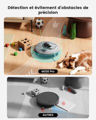 m330 Pro Grey