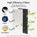 <transcy>Accesorios de la fregona para el robot aspirador Lefant M210, Fácil de instalar y desmontar, Lavable Reutilizable, 2 fregonas Sin depósito de aguaa</transcy>