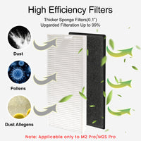 <transcy>Accesorios de la fregona para el robot aspirador Lefant M210, Fácil de instalar y desmontar, Lavable Reutilizable, 2 fregonas Sin depósito de aguaa</transcy>