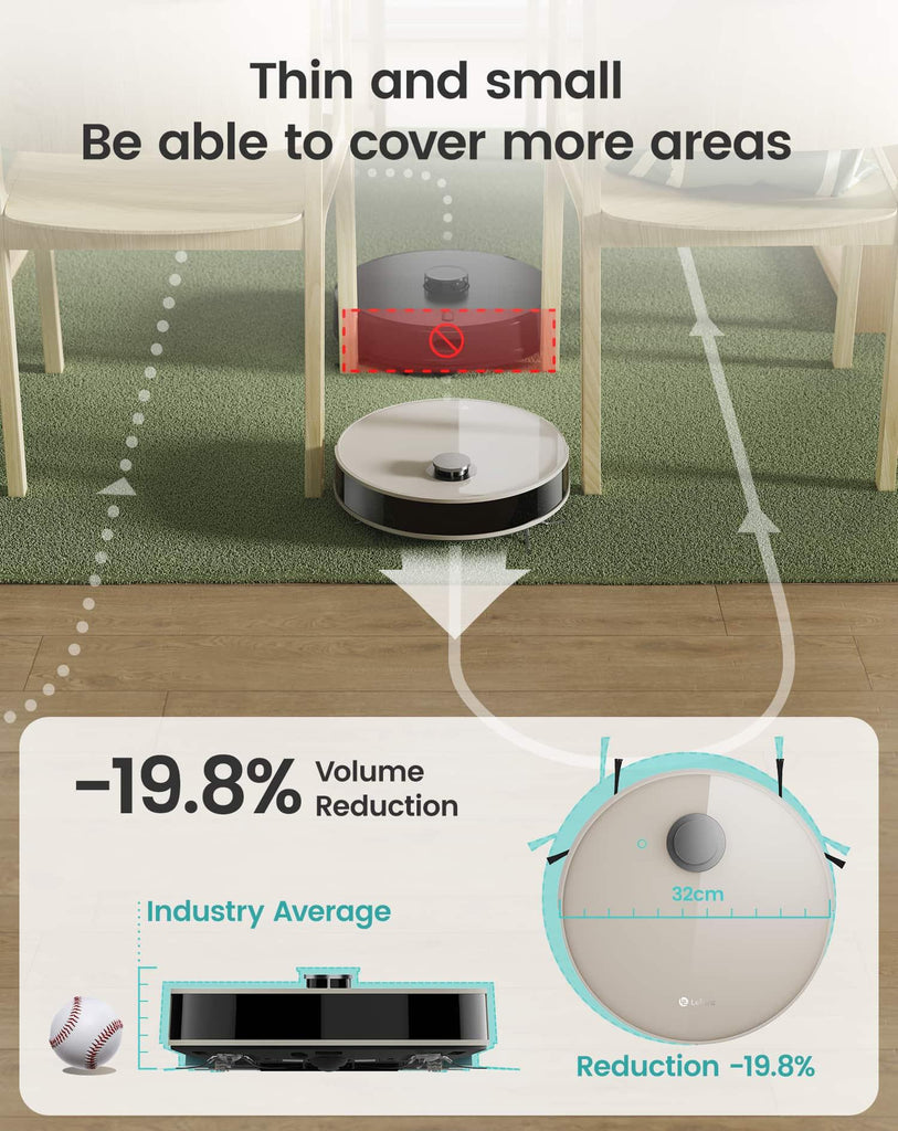 Lefant LDS M1 Robot Vacuum Cleaner Sweep Mop Lidar Navigation Real-time Map  No-go Zone Area APP Control for Hard Floors Pet Hair