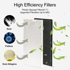 4PPCS HEPA Filter Lefant Robot Vacuum Cleaner Filter Replacement Accessories For M201/M520/M571/T700/U180 - Lefant Store